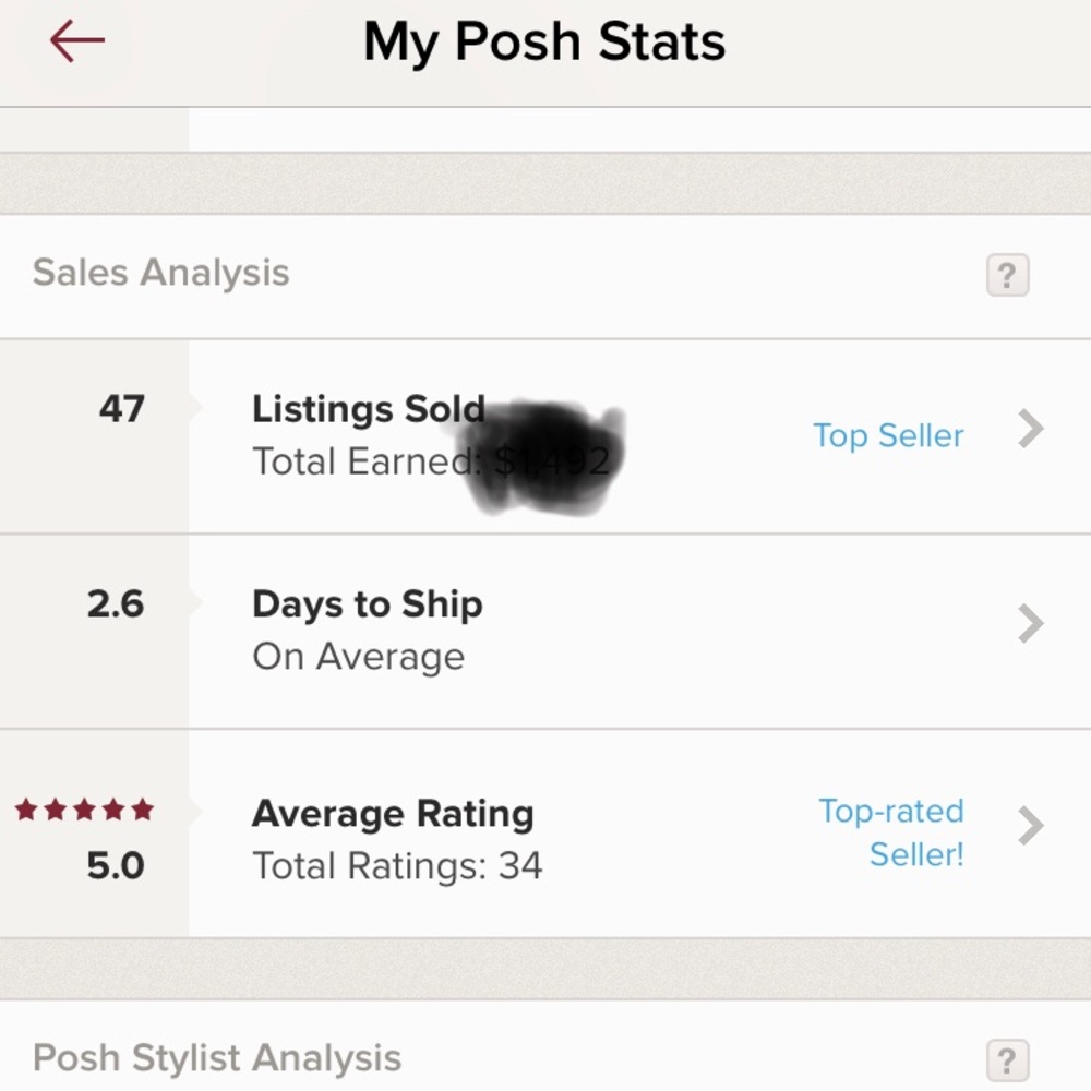 Seller’s Rating 5*****
